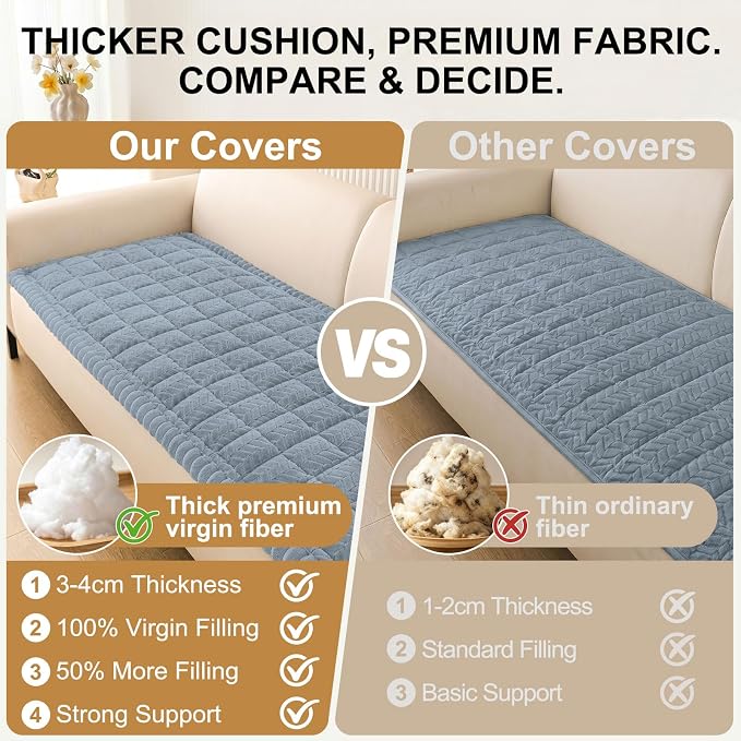 Smiry Couch Cover for Dogs, Non Slip Fuzzy Pet Sofa Arm Covers Washable for Armrest & Backrest, Soft Thick Furniture Protector for Cats Dogs, Against Fur, Dirt (Haze Blue, 27.6"x27.6")