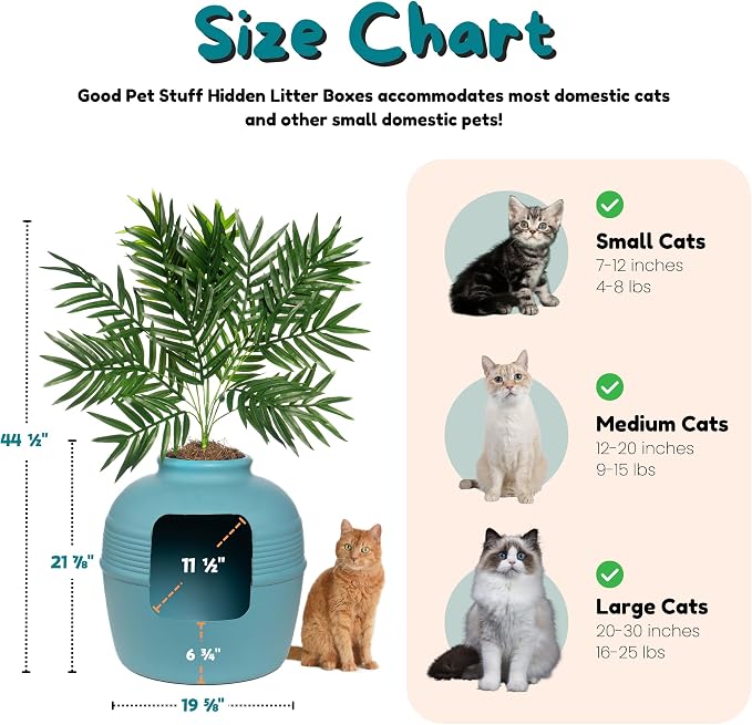Good Pet Stuff Original Hidden Litter Box Planter, Decorative Cat Litter Enclosure, Carbon Filter, Faux Plant, Round Design, Easy to Clean, Base Kit, Palm Plant, Coastal Blue