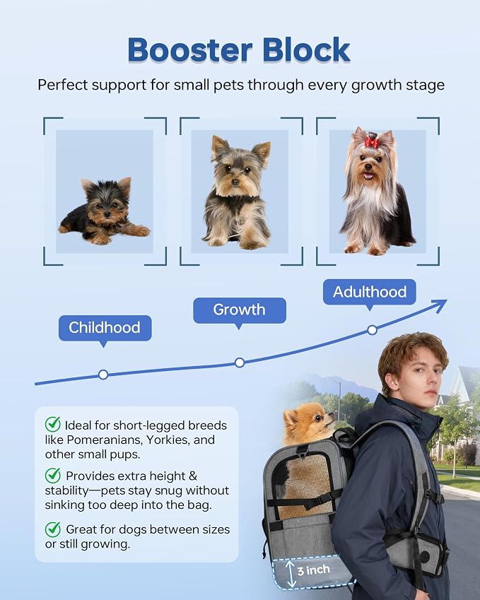 Hiking Dog Carrier Backpack, Padded Height-Enhancing Design, Adjustable Waist Cushioning Belt with Breathable Padded Back Support, Dog Carrier Backpack for Small Dogs Max 13LB Grey with Pad