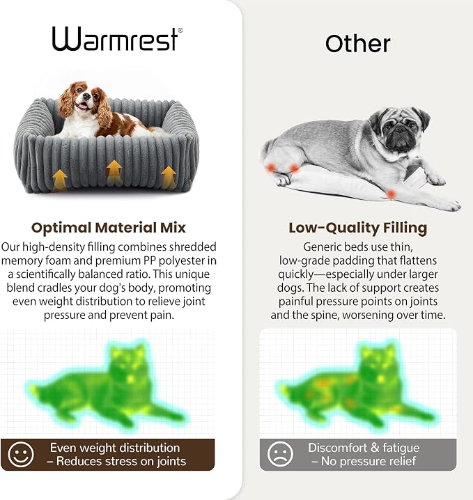 Washable Dog Bed Small Medium Size Dog, Rectangle Orthopedic Pet Bed for Car and Indoor,Fluffy Memory Foam Dog Beds with Anti-Slip Bottom,Grey(25x21x7inchs)