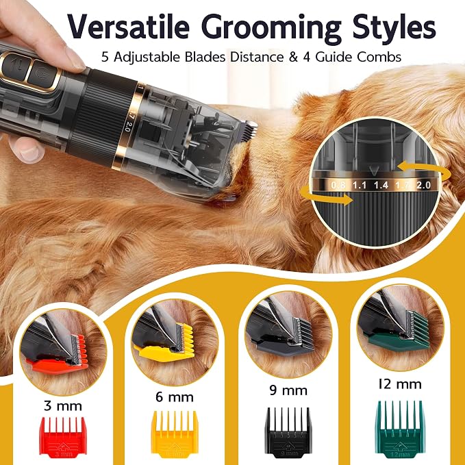 FURBONA Upgraded Dog Paw Trimmer with LED Light, Dog Grooming Kit with LED Display, Low Noise, Rechargeable, Cordless Electric Grooming Clippers for Dogs Cats Pets with All Variety of Coats