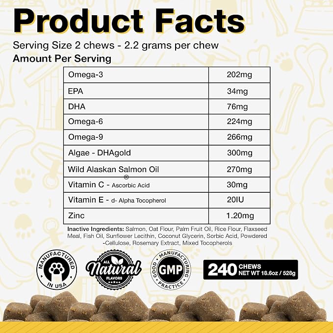 Dog Fish Oil Supplements - 240 Omega 3 Fish Oil Dog Vitamins, Veterinarian Formulated Itching Relief for Dogs, Natural Omega 3 Fish Oil for Dogs, Dog Skin and Coat Supplement (Salmon Flavor)
