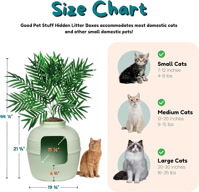 Good Pet Stuff Original Hidden Litter Box Planter, Decorative Cat Litter Enclosure, Carbon Filter, Faux Plant, Round Design, Easy to Clean, Base Kit, Palm Plant, Mint Green