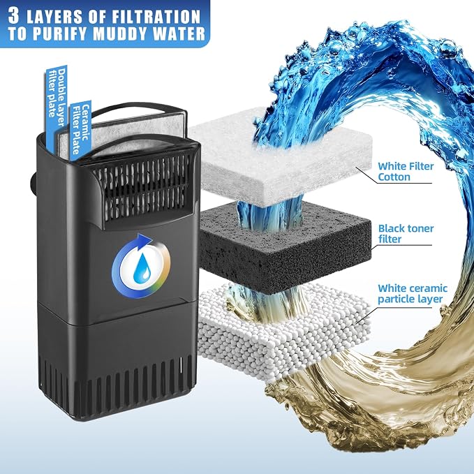220GPH Turtle Filter for 20-45 Gal Tank, Small Turtle Filters 3-stage Filtration for Freshwater Saltwater Cloudywater, Ultra-quiet and Flow Adjustable for Fish Turtles Shrimps Amphibians Frogs | Minimum water level required: 2.6 inches