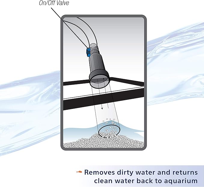 Aqueon Aquarium Fish Tank Water Changer With 25 Foot Hose