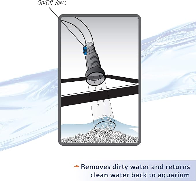 Aqueon Aquarium Fish Tank Water Changer With 50 Foot Hose