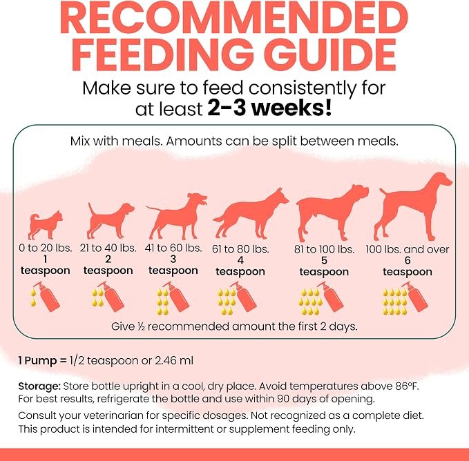 Wild Alaskan Salmon Oil for Dogs & Cats 16 oz - Omega 3 Dog Fish Oil, EPA DHA for Skin & Coat, Itch Relief, Joint and Heart Health - MSC Certified, Made in USA, Pump Bottle - Chew + Heal