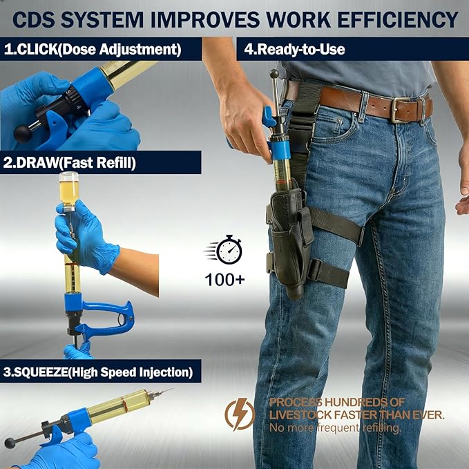 50mL Adjustable Repeater Syringe + Heavy Duty Belt Holster Continuous Injector (1-5mL) & Hands Free Carrier Bundle for Cattle, Sheep & Swine, Blue Syringe & Black Holster