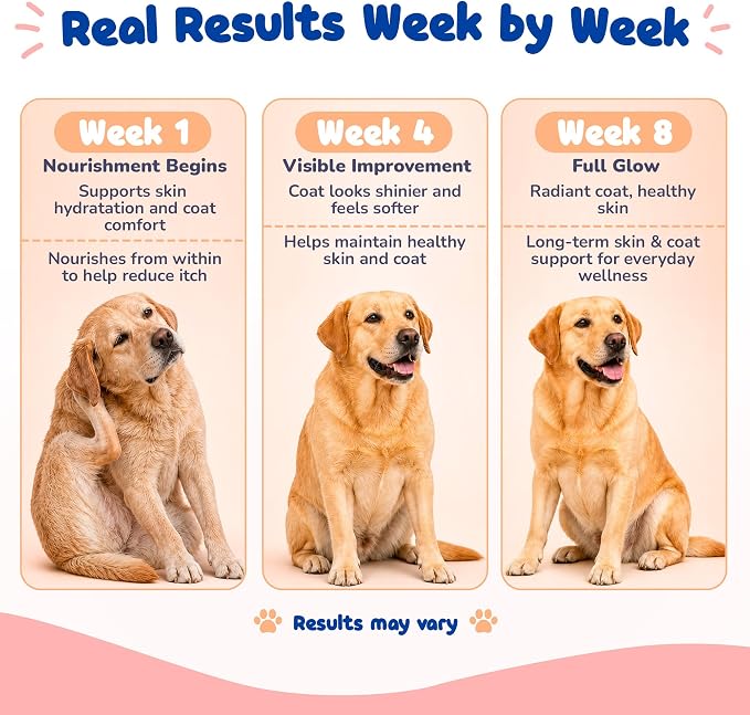 Skin and Coat Supplement for Dogs - Wild Alaskan Salmon Oil Soft Chews with Omega 3 EPA DHA, Zinc & Biotin - Dog Skin Support for Itchy Skin, Shedding & Shiny Coat - 90 Salmon Chews