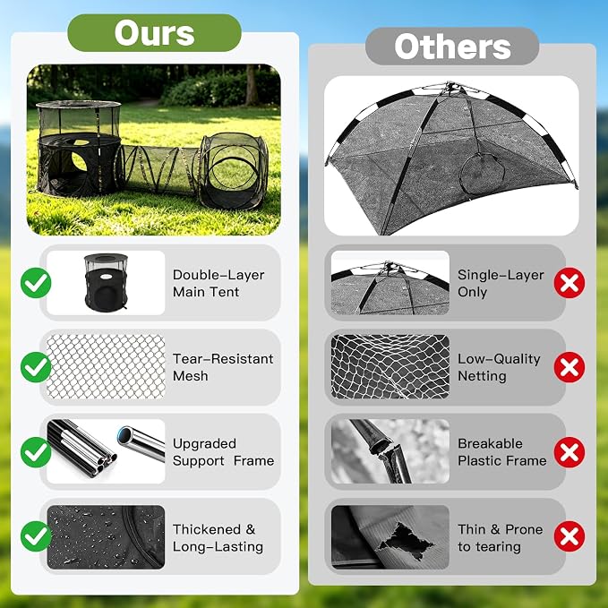 CypherX 3 in1 Catio Outdoor Cat Enclosure, 2-Tier Cat Tents with Tunnels for Indoor Cats/Pop Up Cube, Pet Tower Playpen with Tunnels and Tents, Portable Pet Playhouse for Outside, Patio (Camo)