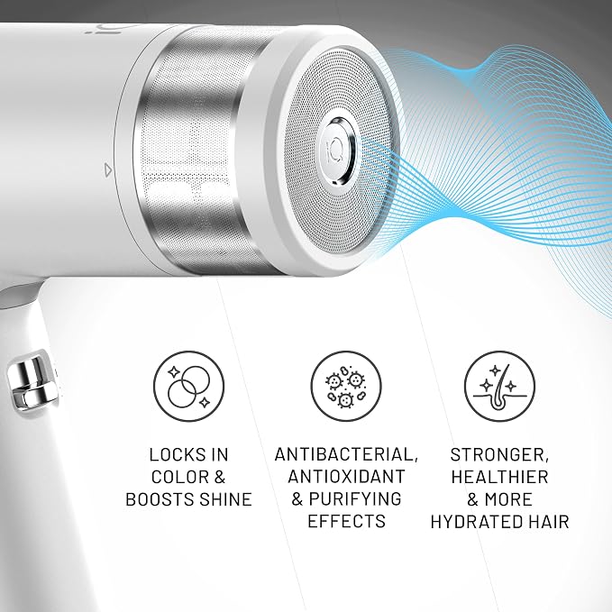 GA.MA iQ1 Perfetto Hair Dryer with 110,000 RPM Intelligent Brushless Motor, Oxy Active Technology, Auto-Clean & Washable Filter, Includes Diffuser & 3 Nozzles, Grey