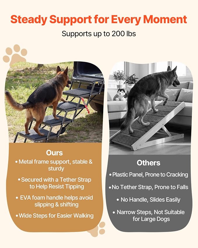 VEVOR Dog Stairs for Car, 5 Steps Extra Wide Foldable Dog Ramp for Large Dogs with Non-Slip Rug Surface, Portable Lightweight Pet Ladder for Car, SUV, Truck, High Beds, Sofas, Support up to 200 lbs