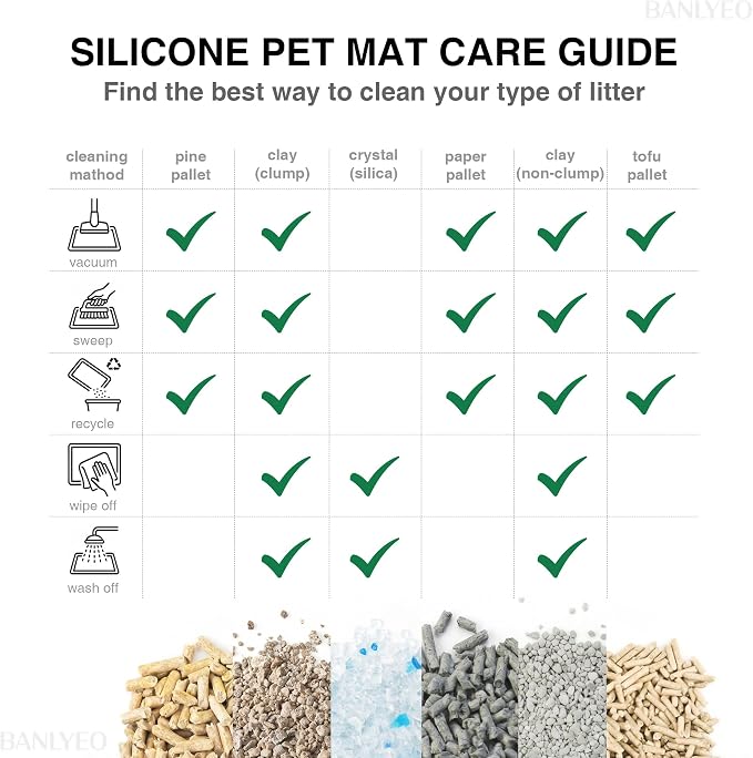 Cat Litter Box Mat - XL Extra Large Size 40 x 30 in, Water Proof, Kitty Litter Trapping Mat, Easy to Clean, Scatter Control, Odorless, Pet Supplies for Indoor Cats, Light Gray
