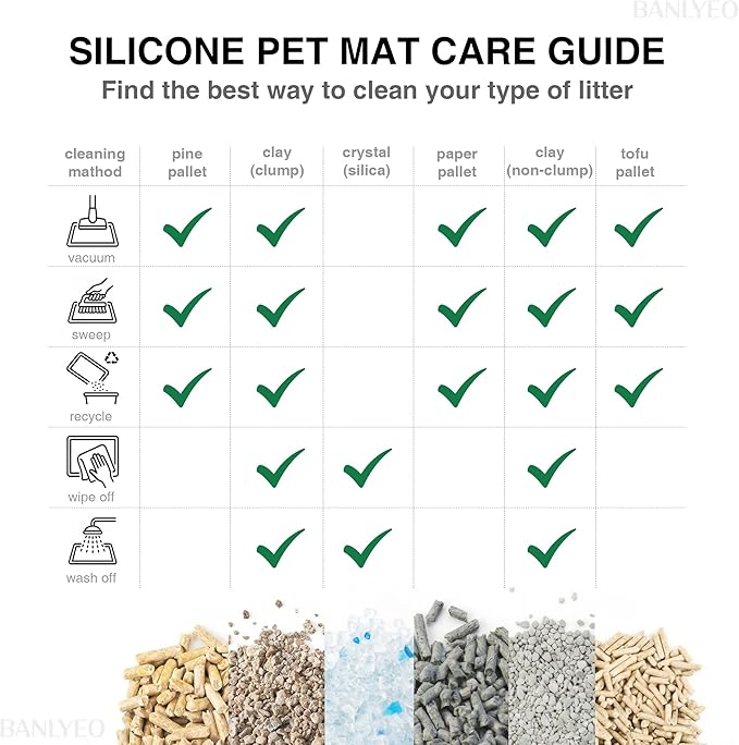 Cat Litter Box Mat - SM Small Medium Size 24 x 17 in, Water Proof, Kitty Litter Trapping Mat, Easy to Clean, Scatter Control, Odorless, Pet Supplies for Indoor Cats, Warm Beige