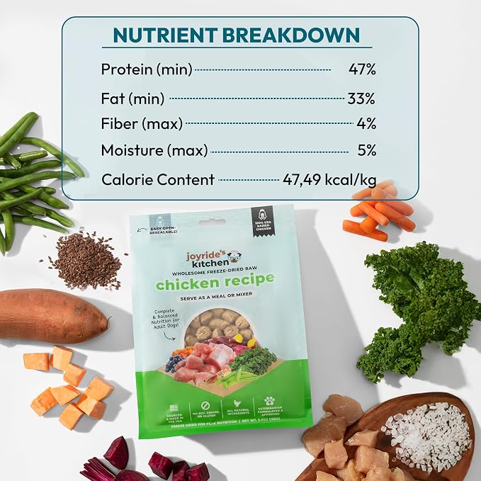 Joyride's Kitchen Freeze-Dried Raw Chicken Dog Food – Grain-Free, All-Natural, High Protein Freeze Dried Meal or Topper, Made in USA – Vet-Formulated, Picky Eater Approved