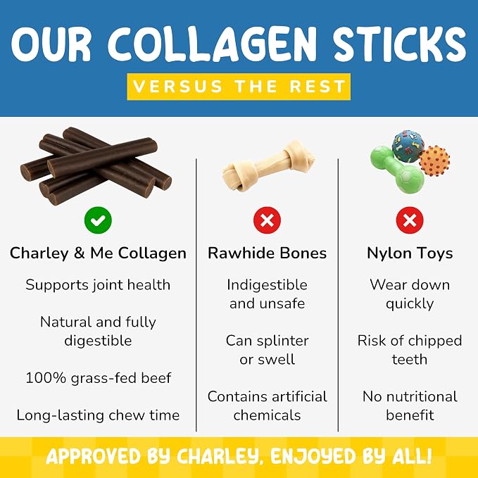 CHARLEY & ME Premium Collagen Sticks for Dogs - Long Lasting Dog Treats, Free Dog Chew Sticks - Hip & Joint Support, Healthy Skin, Shiny Coat - 100% Natural Beef - 6 Inches (Pack of 25)