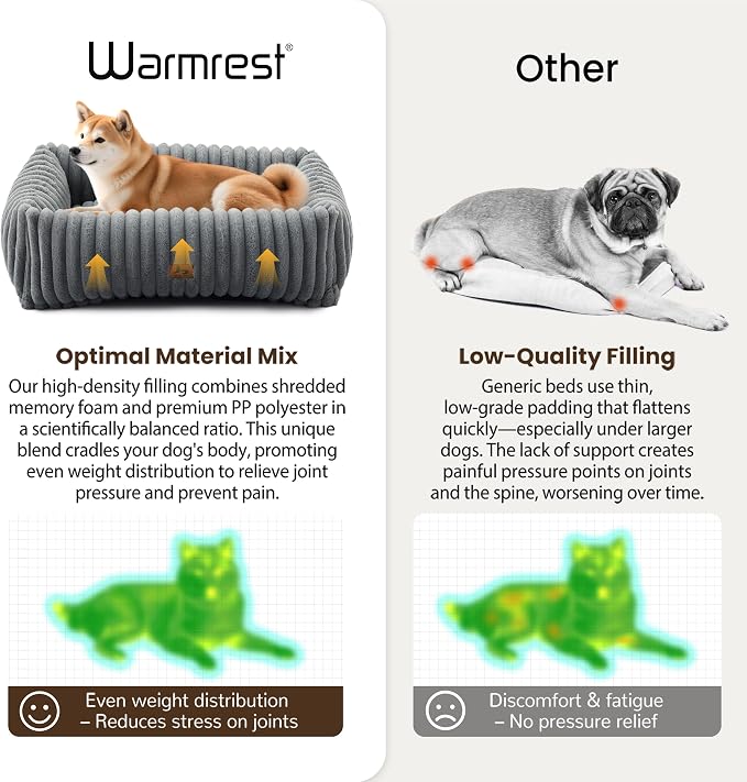 Dog Beds Large Sized Dog,Rectangle Orthopedic Pet Bed for Large Dog, Comfort Fluffy Memory Foam Dog Beds with Anti-Slip Bottom,Grey(35x25x9inchs)
