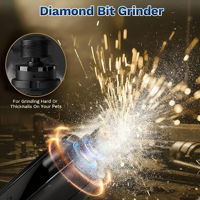 2-in-1 Dog & Cat Nail Clipper with Grinder - Dual Highlight LED Reduce Over-Trimming, Long Battery Cordless USB-C Rechargeable, Safety Lock & Catcher Cap, Quiet Home Grooming for Small Large Pets
