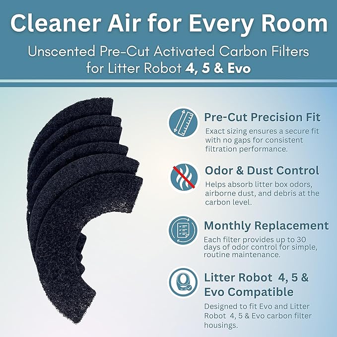 Fresh Headquarters Pre-Cut Activated Charcoal Filter - Compatible with Litter Robot 5, Evo and Litter Robot 4 Carbon Filters for Odor Control, Deodorizer & Dust Reduction Made in USA - 6-Pack