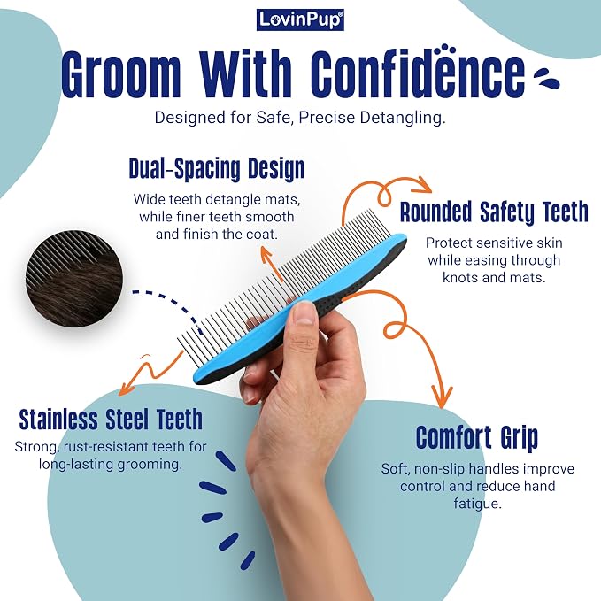 Pet Metal Comb for Dogs and Cats (2-Pack) - Stainless Steel Rounded Teeth for Painless Detangling - Dual-Spacing for Small & Large Pets with Comfort Grip Handle - Professional Grooming Tools