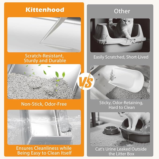Stainless Steel Litter Box XL 23.6" x 15.7" x 12", Metal Litter Box with Lid - Extra Large Space with High Sides for Big Cats, Side Entry, Leak-Proof, Anti-Splashing, Grey