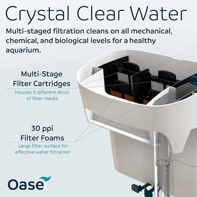 OASE BioStyle Power Filter for Aquariums up to 30 gallons, Multi-stage Filtration, Easy Maintenance, Quiet Hang on Back Filter, White