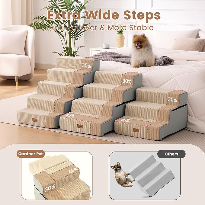 Gardner Pet Dog Stairs for Small Dogs 18.5" H, 4-Step Extra Wide Dog Steps for Bed, Pet Stairs for Bed and Couch with Durable Non-Slip Waterproof Fabric Cover and Soft Foam, Beige