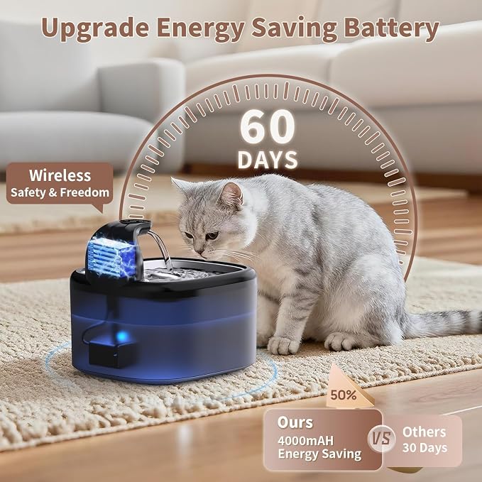 Cat Water Fountain Cordless 118oz/3.5LWireless & Ultra Quiet with Sensor/Timer Mode Stainless Steel Tray BatteryOperated Pet Fountain for Indoor Use, Pet Water Dispenser (Cat Fountain+8 Filters)