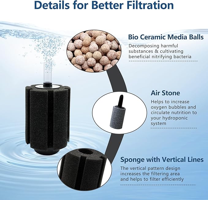 Aquarium 80-150 Gallon 2 Pack Sponge Filter with Air Stone and Ceramic Media Quiet Fish Tank Filters fit Breeding Fry Betta Shrimp Fish Tank