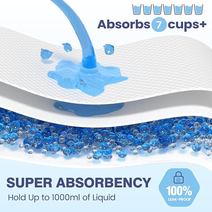 SCLOSE 100 Pack Pee Pads for Dogs Extra Large 30"x36", Puppy Pads XXL, Potty Pads for Dogs, Super Absorbent & Leak-Proof, Disposable Training Pads for Puppies, Doggie Pads, Blue
