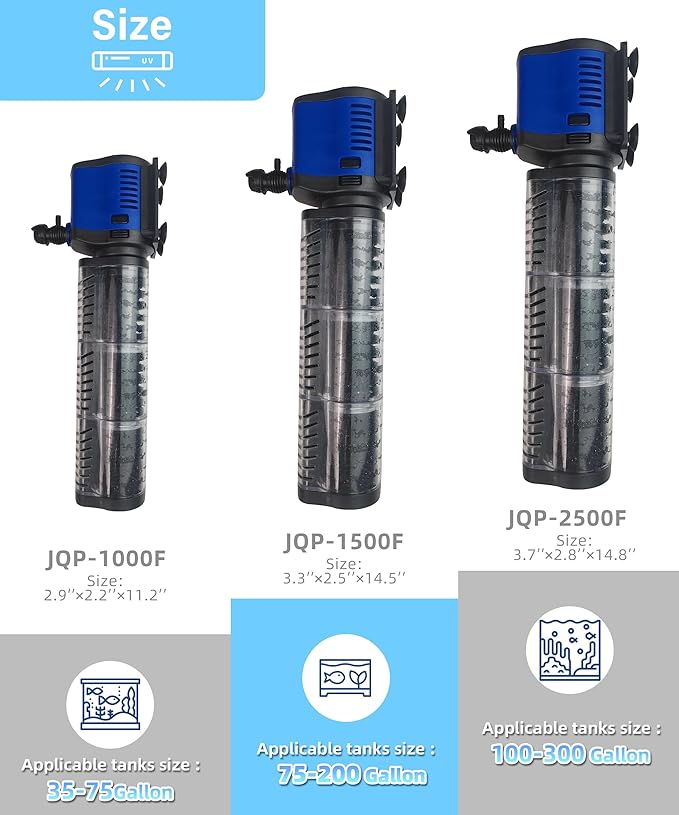 COOSPIDER Aquarium Filter for 100-500 Gallon, 660 GPH Powerful Filtration Pond Pump, Submersible Pond Filters for Fish Turtle Tank, Cold Plunge, Clear Wavemaker Oxygen Supply, Dry Burning Protection