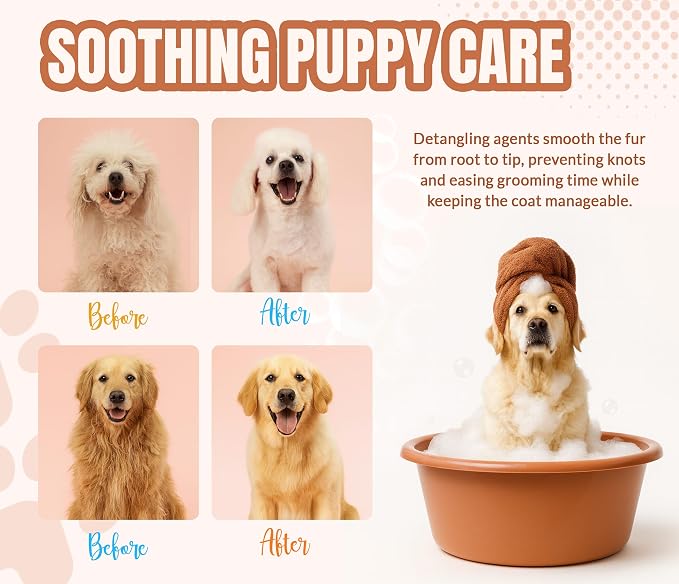 ALFIE'S CHOICE Puppy Shampoo and Conditioner Set | 16 fl oz Each | Gentle Formula for Sensitive & Itchy Skin | Panthenol & Sodium PCA | for Puppies, Adults & All Breeds