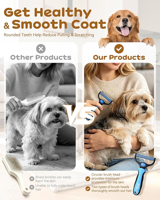 Tool, 2-In-1 Deshedding Dog Brush, Double-Sided Grooming Tool for Thick Coats, Rounded-Tooth Comb for Painlessly Removing Knots and Loose Hair (Blue-Large)