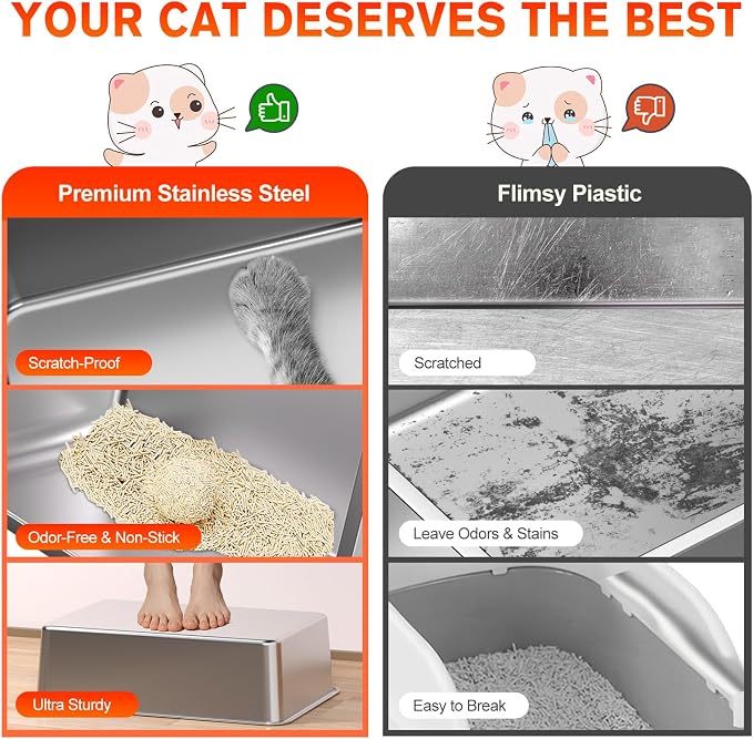 2PACK Stainless Steel Litter Box, Metal Litter Boxs with Lid High Sides, XL Extra Large Litter Box for Big Cats, Never Absorbs Odors, Leak-Proof, Stain-Free, Rust-Free, Easy to Clean, Scoop Included