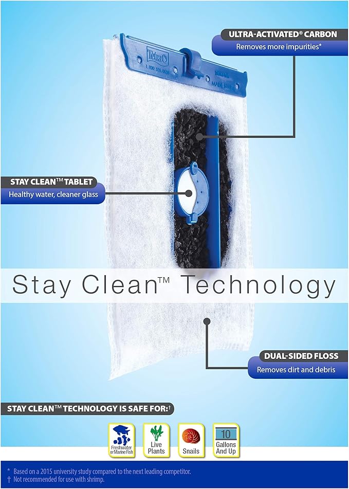 Tetra Whisper IQ Power Filter 45 Gallons, 215 GPH, with Stay Clean Technology