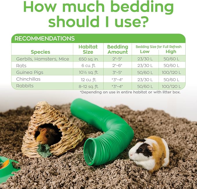 Carefresh Small Pet Bedding, 99% Dust-Free Natural Paper with Superior 10 Day Odor Control & Absorption for Guinea Pigs, Hamsters, Rabbits, & Rats, 60 L