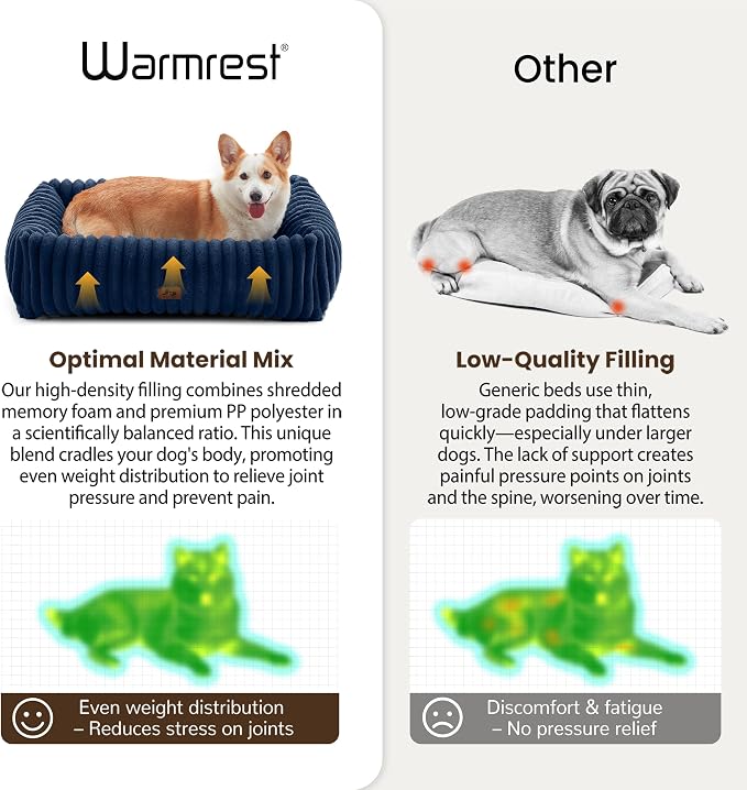 Dog Bed Medium Size Dog, Rectangle Orthopedic Pet Bed for Car and Indoor, Comfort Fluffy Memory Foam Dog Beds with Anti-Slip Bottom,30 x24 x9 Inches,Navy