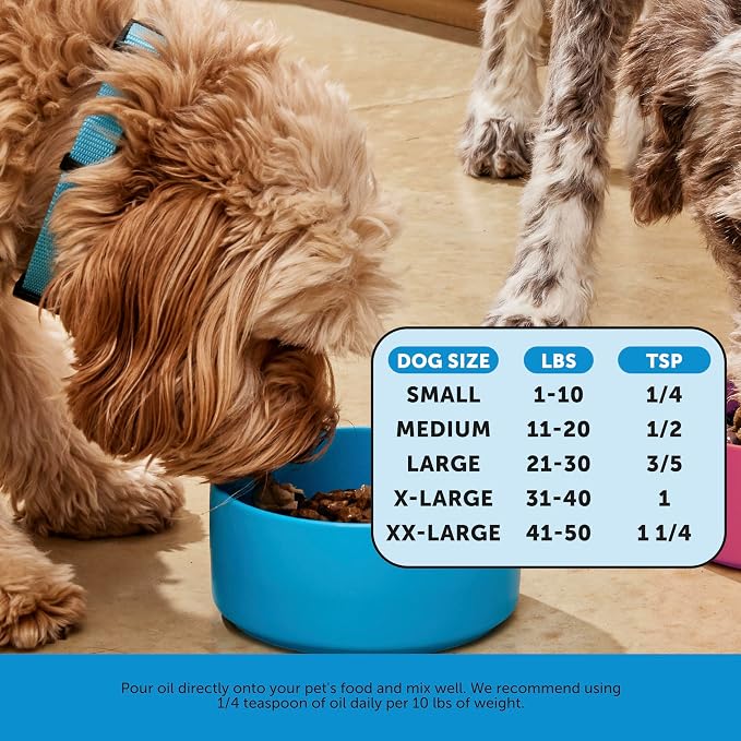 Omega 3 Fish Oil & Multivitamin Virtual Bundle: Wild Caught Omega 3 Supplement & Dog Vitamins with Glucosamine for Skin and Coat (32oz & Peanut Butter 90 ct)