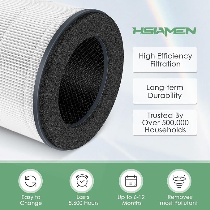 AP-T10-WT AP-T10FL Replacement Filter Compatible with HoMedics Air Purifier Filter Replacement TotalClean Tower Model AP-T10 AP-T10-WT AP-T10-BK Ture HEPA Type w/ 3-Stage Filtration, 2-Pack