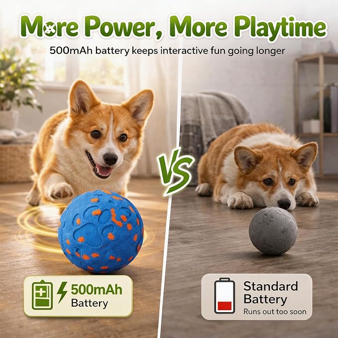 Smart Interactive Dog Toys,Vibrating Dog Ball,Pet Bounce Ball for Dogs (Small & Large),Chew-Proof Shell,Automatic Moving/Bouncing/Rotating, E-TPU Material,Ip68 Waterproof
