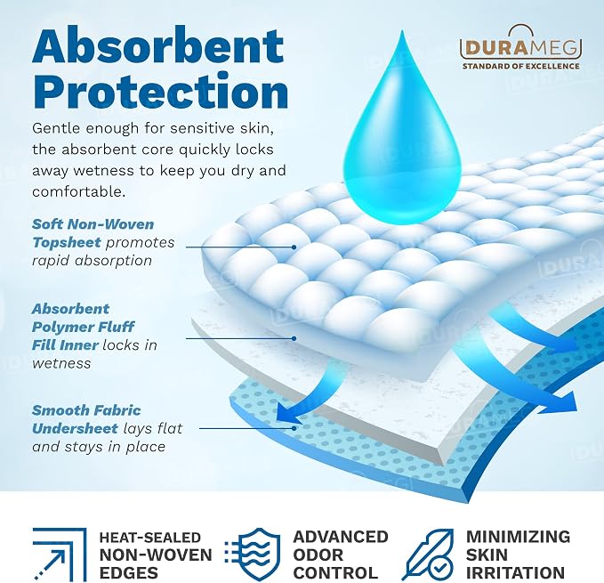 Chucks Pads Disposable [150 Pads] Underpads 23x36 - Absorbent Leak-Resistant Incontinence Bed Pads for Mattress & Furniture Protection | Waterproof Pee & Puppy Training Pads for Kids, Adults & Elderly