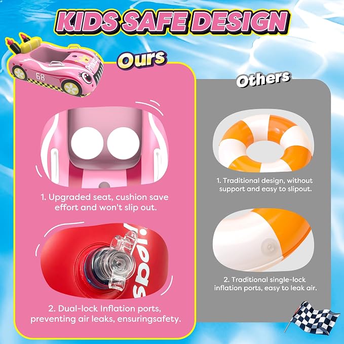 Inflatable Pool Floats for Kids with Water Gun, Race Car Toddler Pool Float for Boys, Ride-on Pool Toy with Built-in Squirt Gun Unlimited Ammo,CPC Certified Summer Outdoor Water Toys Ages 3-8