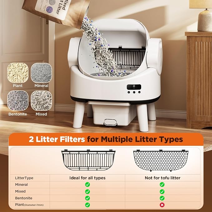 Accessories Removable Sifter & Screen Filter Mesh for CH-ICB024 Open-Top Self-Cleaning Automatic Cat Litter Box（2 Pack