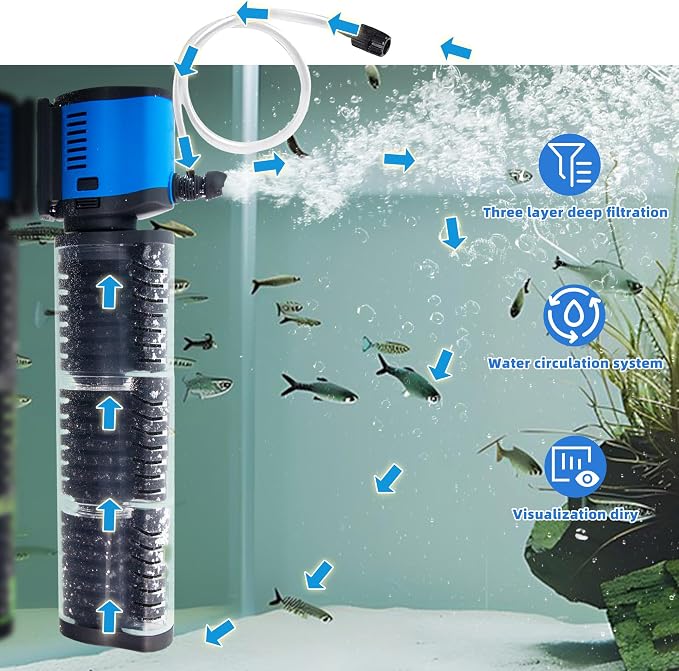 COOSPIDER Aquarium Filter for 100-500 Gallon, 660 GPH Powerful Filtration Pond Pump, Submersible Pond Filters for Fish Turtle Tank, Cold Plunge, Clear Wavemaker Oxygen Supply, Dry Burning Protection