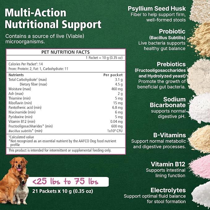 Mervue Stool Fiber for Dogs – Psyllium Husk Powder for Dogs to Support Firm Stools – Small & Medium Dog Digestive Support with Probiotics and B-Vitamins for Sensitive Stomachs – 21-Pack, 10g Each