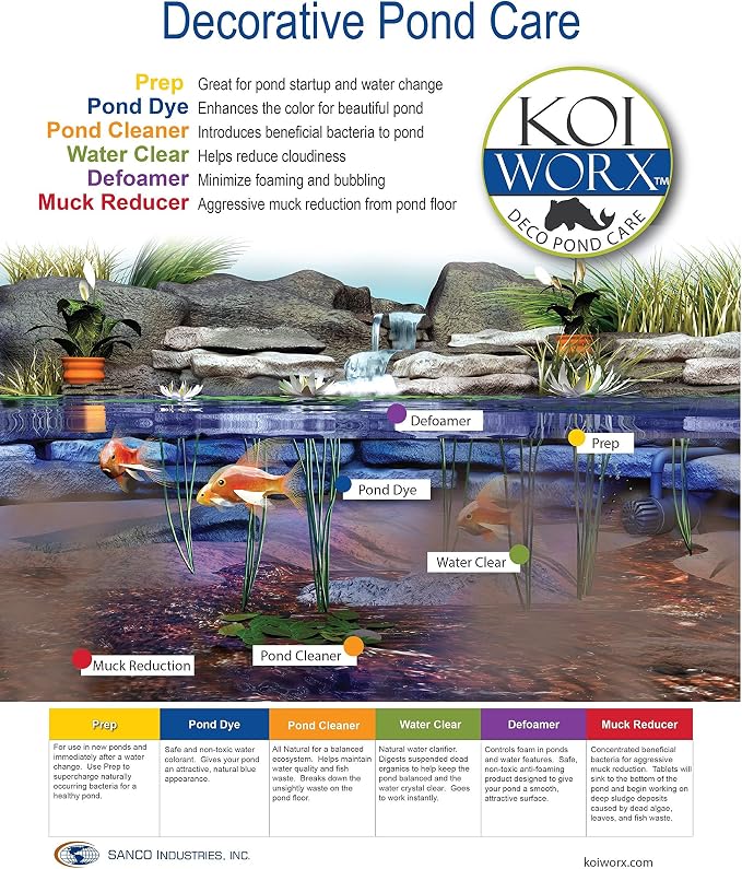 KoiWorx Muck Reducer, 145 Tablets Treats up to 6,000 Gallons of Water, Beneficial Bacteria Reduces Muck, Sludge and Organic Build up, Formulated for Ponds, Water Features and Safe for Koi