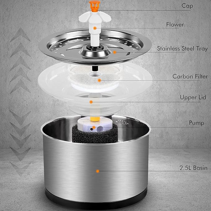 Cat Water Fountain Stainless Steel, 84oz/2.5L Pet Water Fountain with LED Night Light, Automatic Drinking Fountain for Cats, Dogs and Other Pets