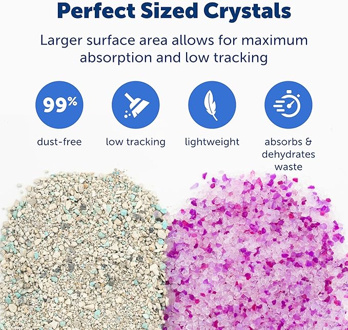 PetSafe ScoopFree Odor Control Crystal Cat Litter, Lavender Scent, 8 Lb Bag