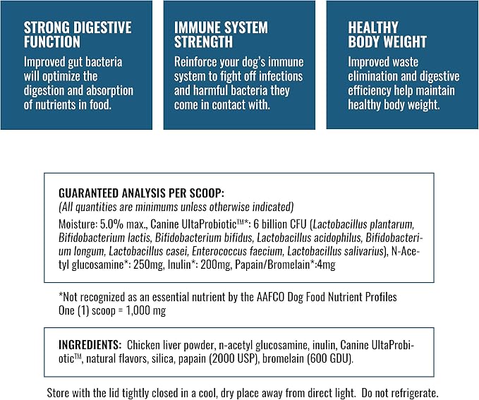 K9 Athlete - K9 Pro | Dog Probiotic Powder - Dog Probiotics and Digestive Enzymes - Anti-Diarrhea K9 Nutritional Supplement - Canine Probiotic for K9 Digestive Support - Probiotics for Canines