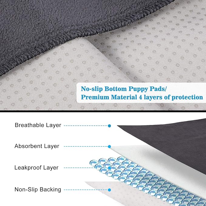 Washable Pee Pads for Dogs, 48"x48" Reusable Pee Pads Non-Slip Dog Pee Pads Heavy Absorbency Puppy Pee Pads Quick Dry Whelping Pads/Waterproof Puppy Training Pad for Playpen, Crate, Floor